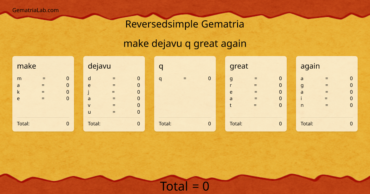 make dejavu q great again in reversedsimple Gematria